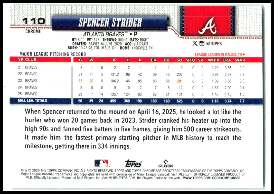 2026 Topps Gold Checkerboard /50 #79 Spencer Strider Atlanta Braves