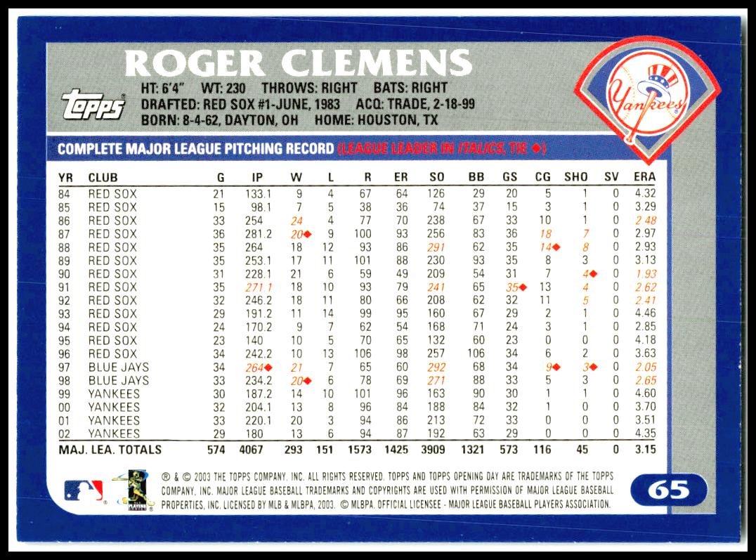 2003 Topps Opening Day #65 Roger Clemens New York Yankees