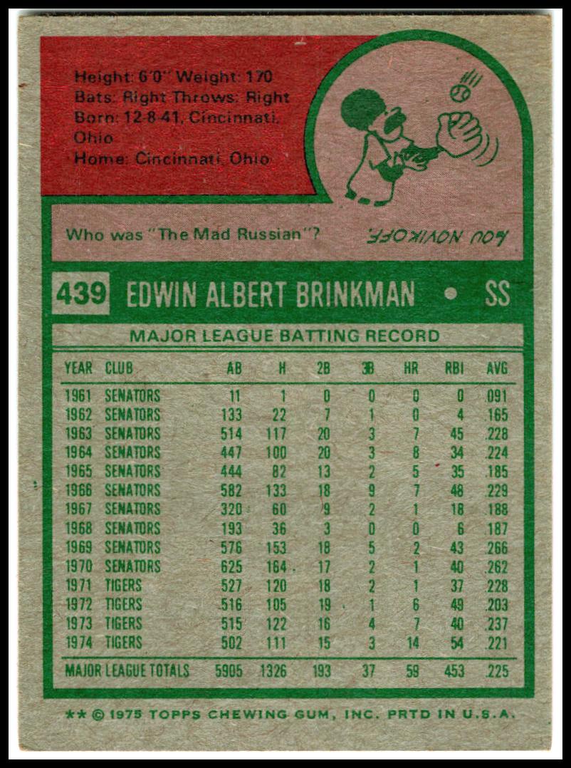 1975 Topps #439 Ed Brinkman Detroit Tigers