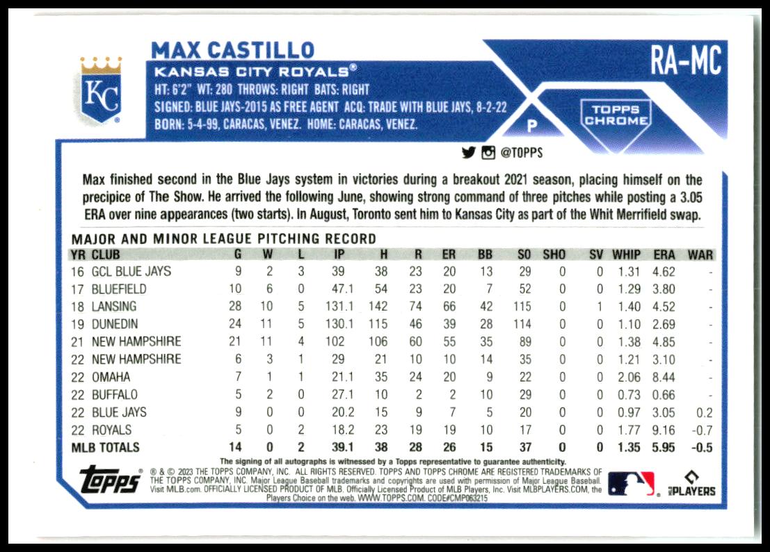 2023 Topps Chrome Update Auto Orange /25 #RA-MC Max Castillo AU Royals