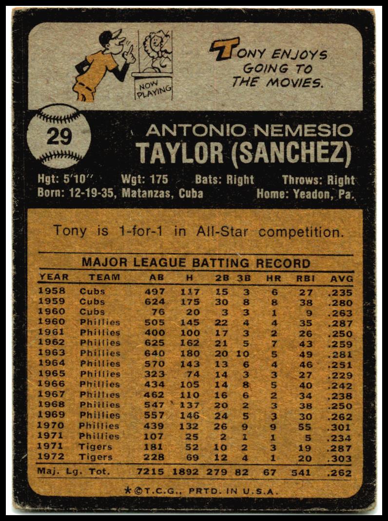 1973 Topps #29 Tony Taylor Detroit Tigers