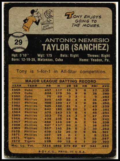 1973 Topps #29 Tony Taylor Detroit Tigers