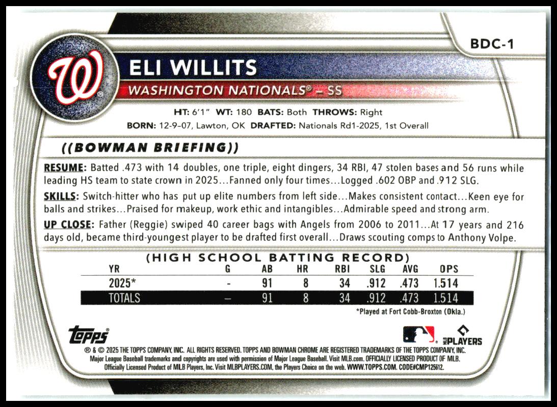 2025 Bowman Draft Chrome Speckle #BDC-1 Eli Willits Washington Nationals