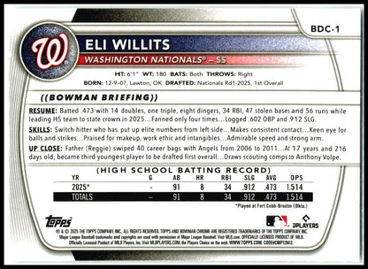 2025 Bowman Draft Chrome Speckle #BDC-1 Eli Willits Washington Nationals