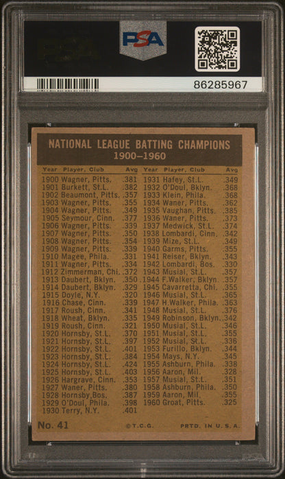 1961 Topps #41 Nl Batting Leaders PSA 4