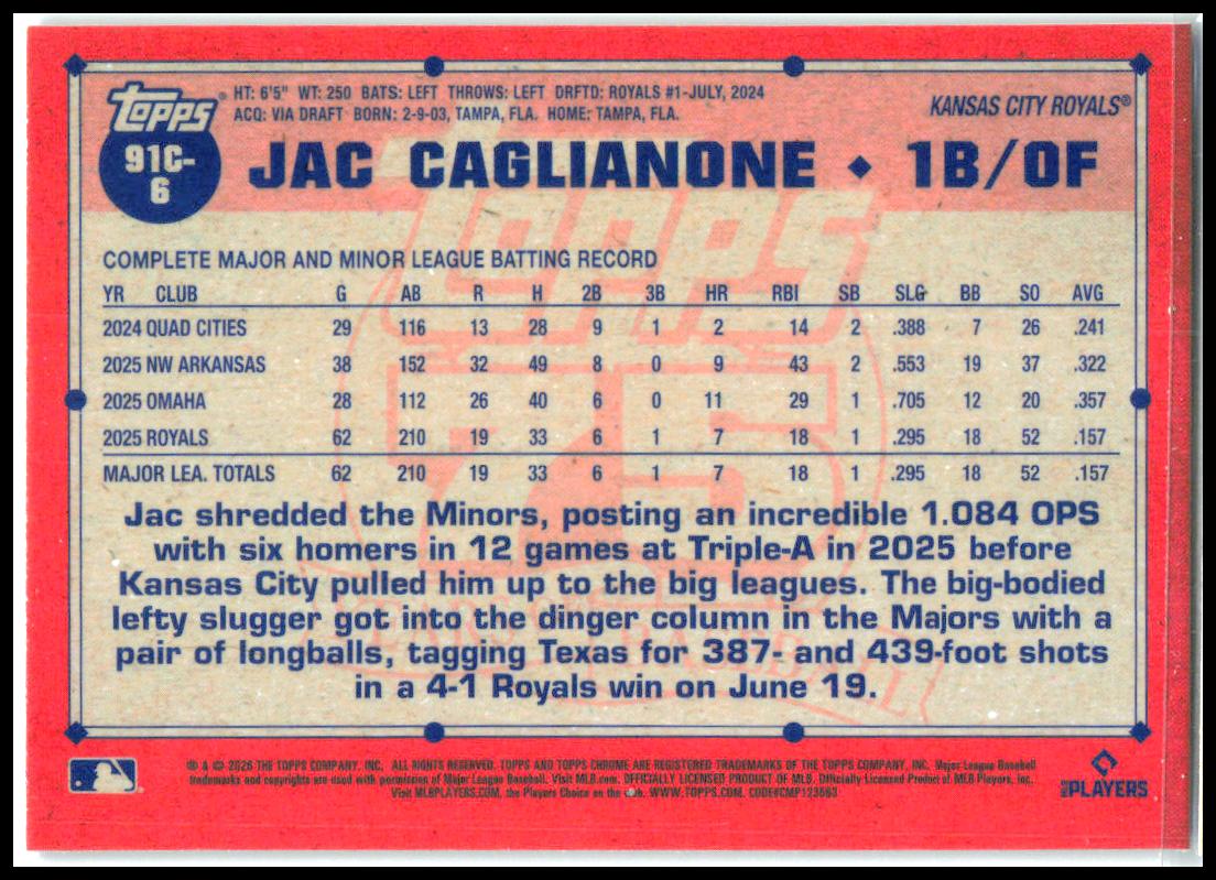 2026 Topps 1991 Chrome Purple Mojo Refractor /250 #91C-6 Jac Caglianone RC
