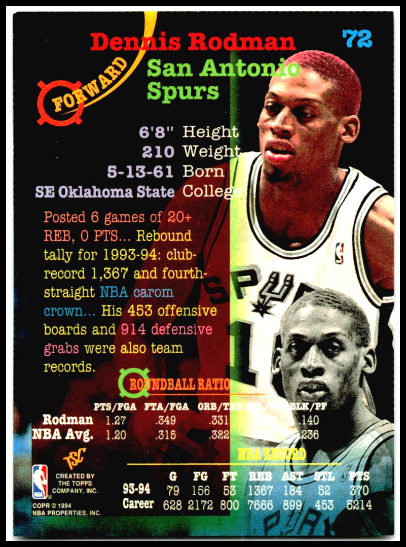 1994-95 Stadium Club #72 Dennis Rodman San Antonio Spurs