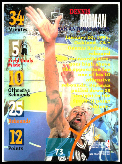 1994-95 Stadium Club #73 Dennis Rodman San Antonio Spurs