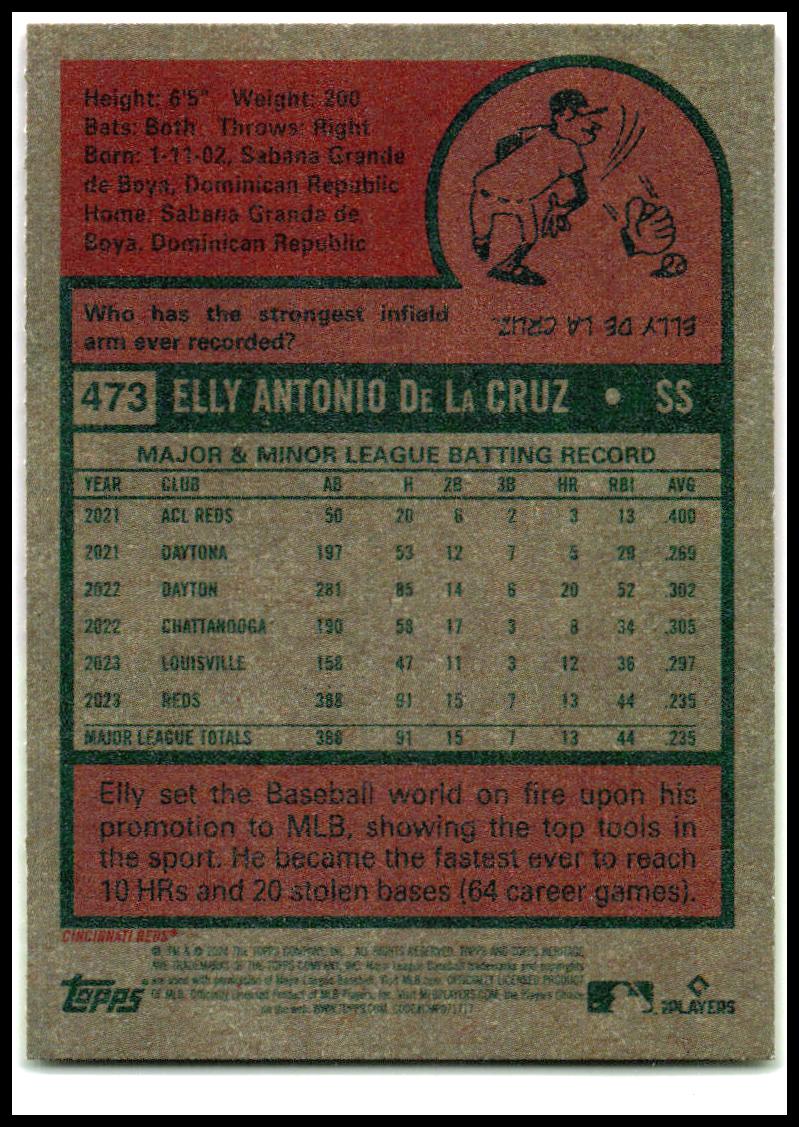2024 Topps Heritage #473 Elly De La Cruz RC Cincinnati Reds