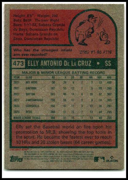 2024 Topps Heritage #473 Elly De La Cruz RC Cincinnati Reds