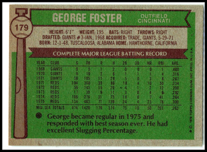 1976 Topps #179 George Foster Cincinnati Reds
