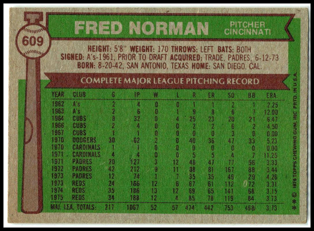 1976 Topps #609 Fred Norman Cincinnati Reds