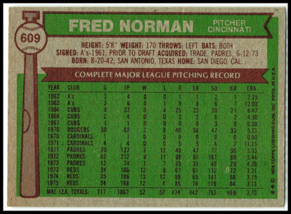 1976 Topps #609 Fred Norman Cincinnati Reds