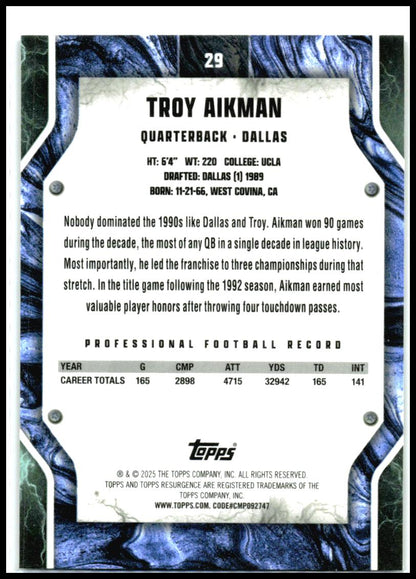 2024 Topps Resurgence Prism #29 Troy Aikman Dallas Cowboys