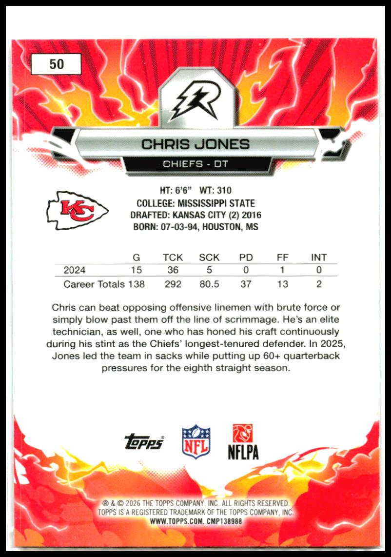 2025 Topps Resurgence Sky Blue & Pink Shock Refractor #50 Chris Jones Chiefs