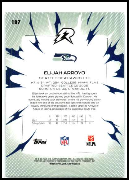 2025 Topps Resurgence Sky Blue & Pink Shock Refractor #187 Elijah Arroyo Seattle