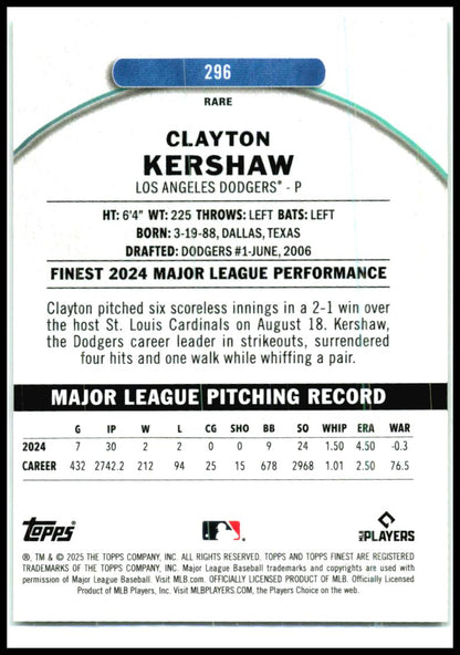 2025 Finest Green Refractors #296 Clayton Kershaw #/25 Los Angeles Dodgers