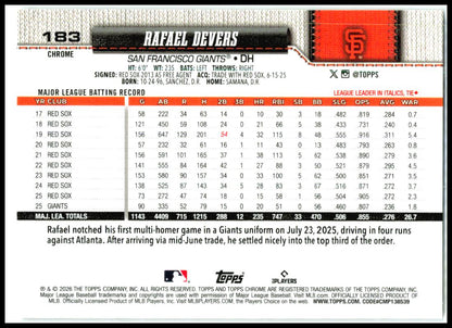 2026 Topps Chrome Logofractor #183 Rafael Devers San Francisco Giants