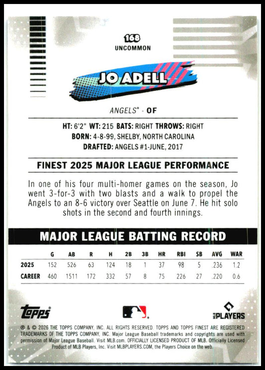 2026 Finest Yellow Refractors #168 Jo Adell #/275 Los Angeles Angels