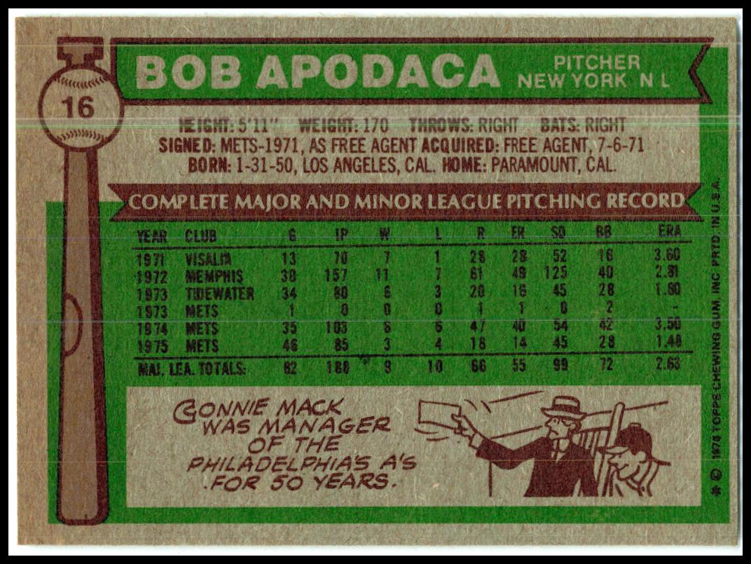 1976 Topps #16 Bob Apodaca New York Mets