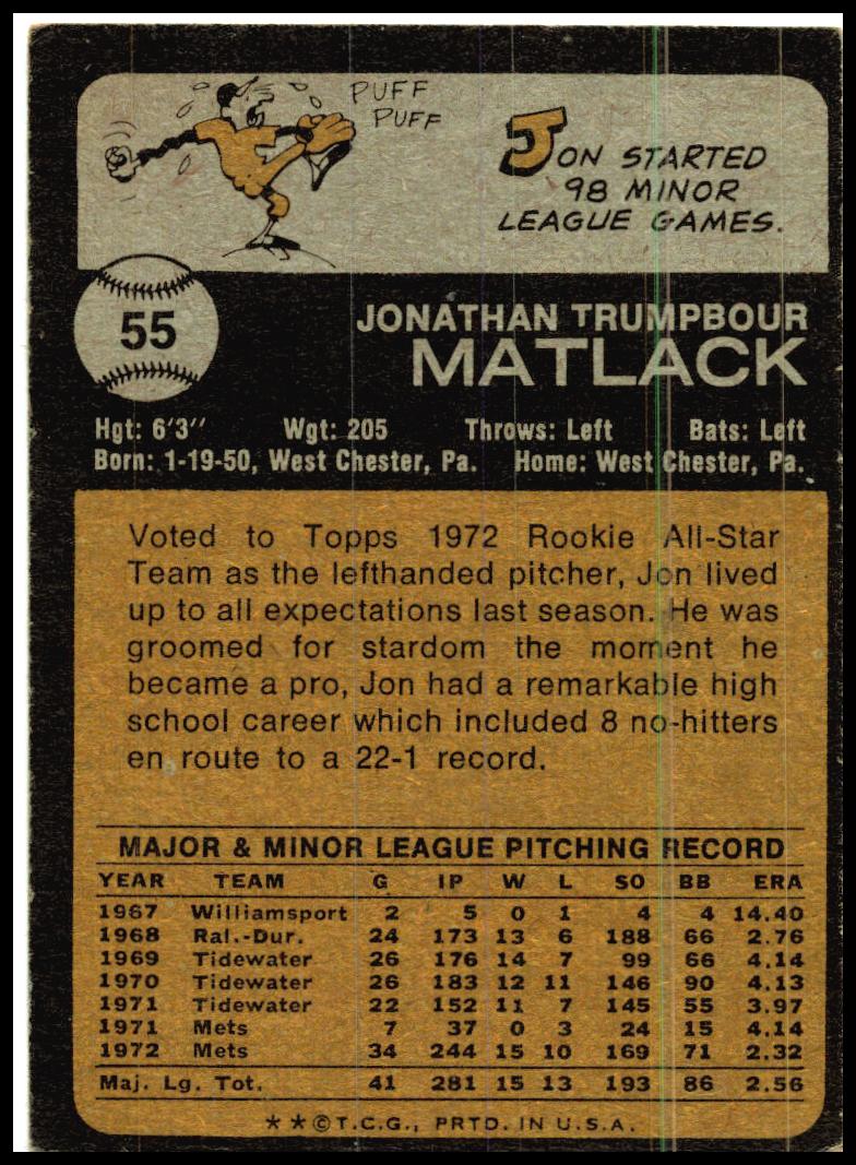 1973 Topps #55 Jon Matlack New York Mets