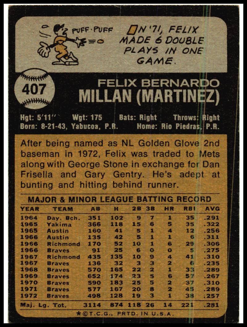 1973 Topps #407 Felix Millan New York Mets