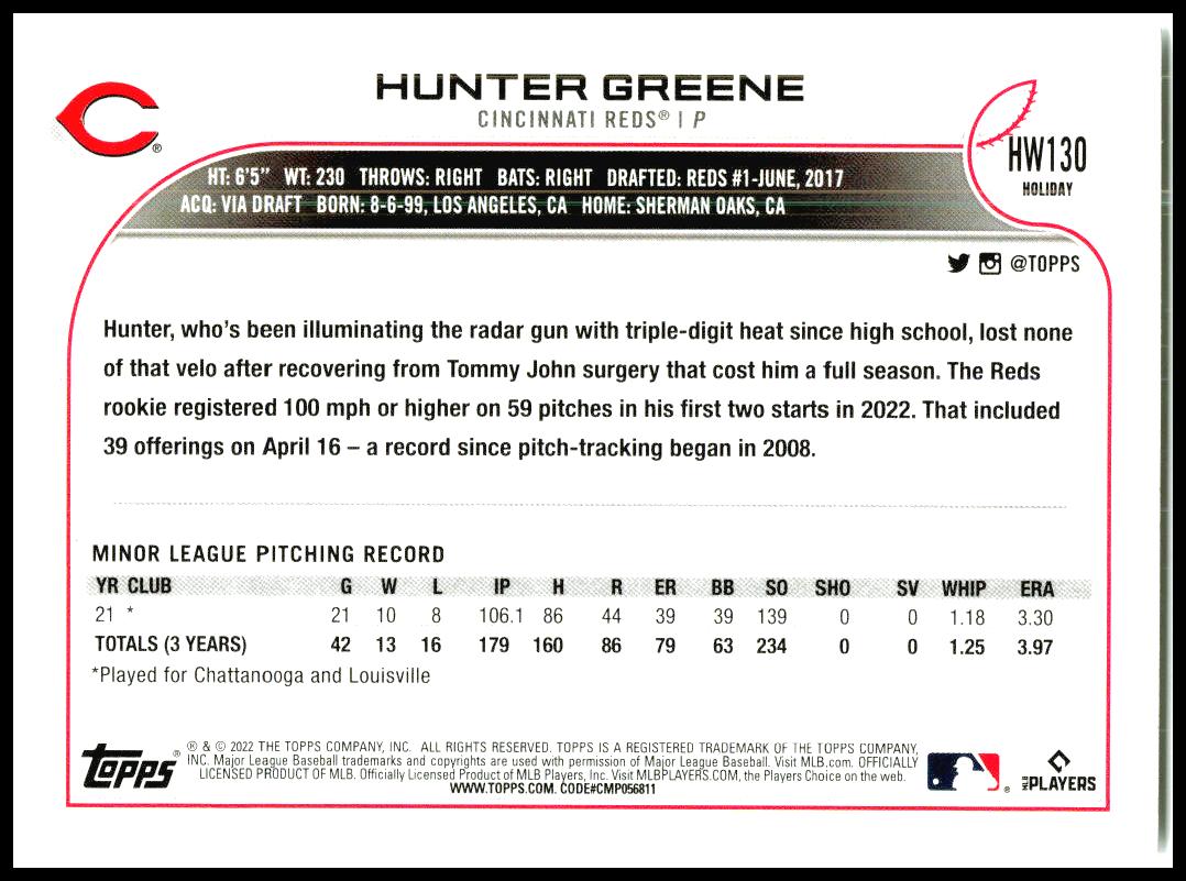 2022 Topps Holiday #HW130 Hunter Greene RC Cincinnati Reds