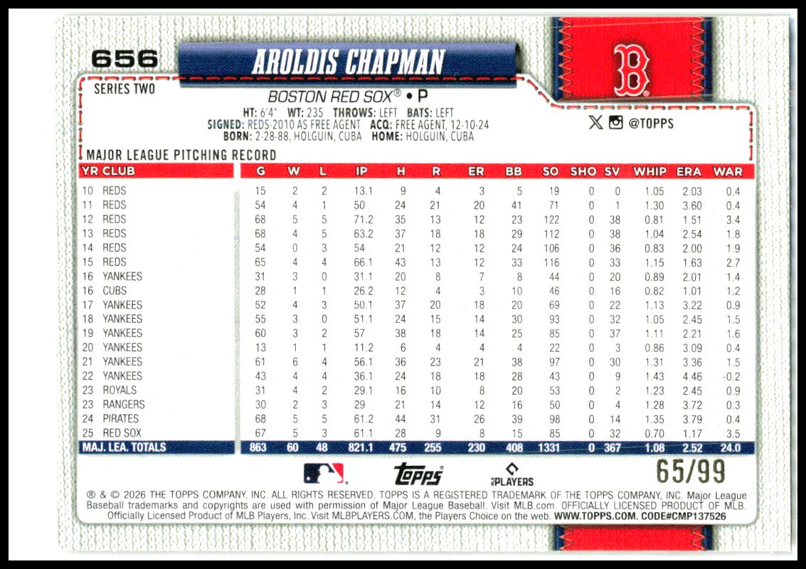 2026 Topps Holiday Hot Dog #656 Aroldis Chapman #/99 Boston Red Sox