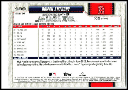 2026 Topps Team Color Border Variation SP #189 Roman Anthony Boston Red Sox