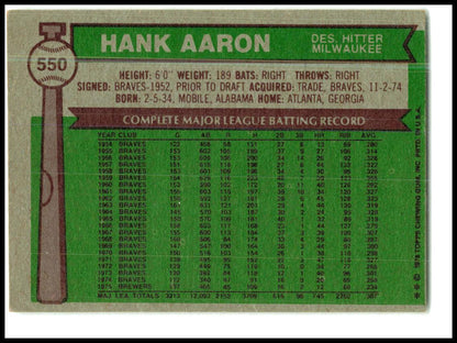 1976 Topps #550 Hank Aaron Milwaukee Brewers