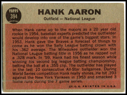1962 Topps #394 Hank Aaron Milwaukee Braves