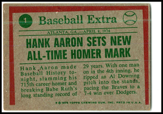 1975 Topps #1 Hank Aaron Atlanta Braves