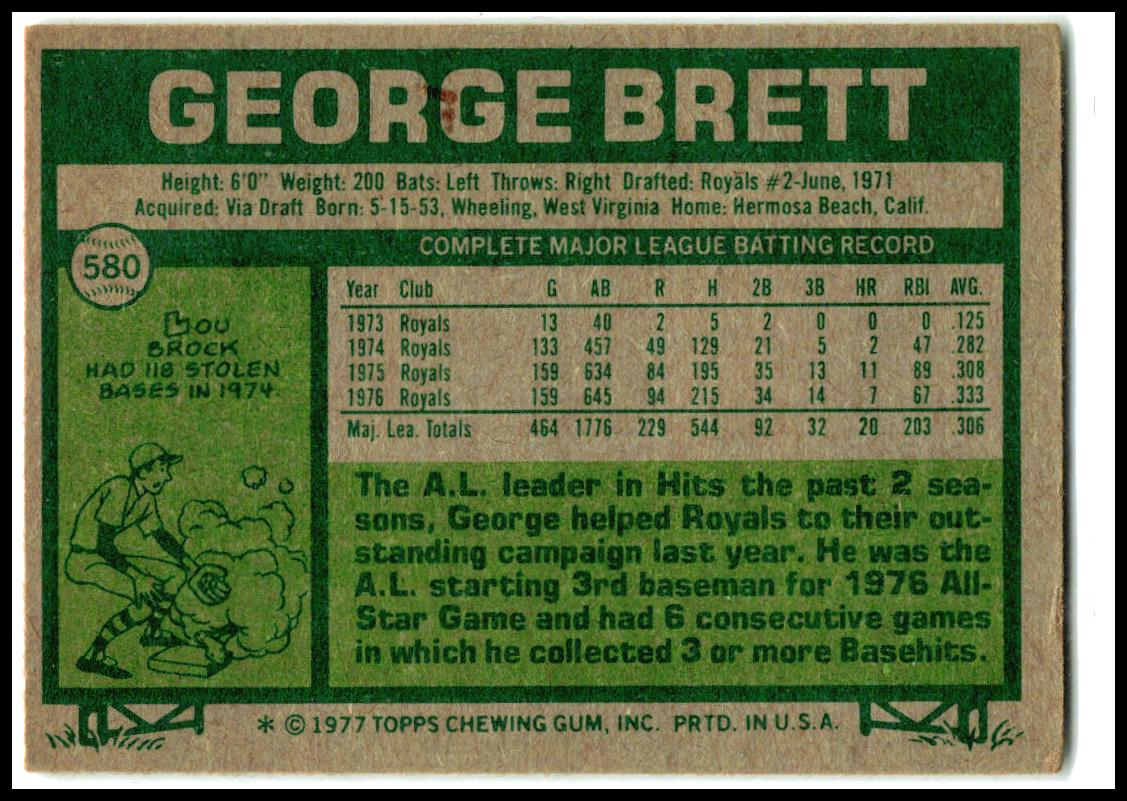 1977 Topps #580 George Brett Kansas City Royals
