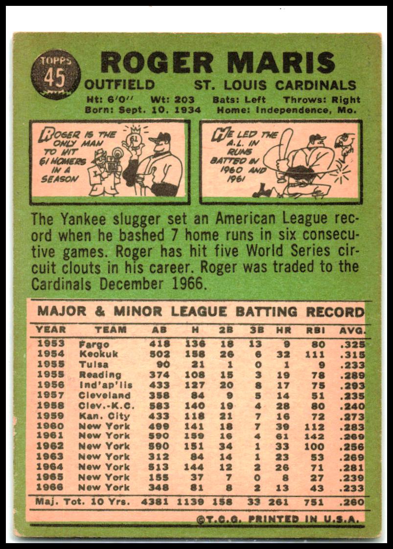 1967 Topps #45 Roger Maris St. Louis Cardinals