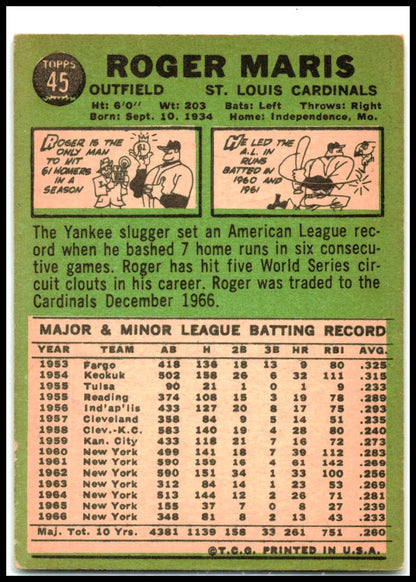 1967 Topps #45 Roger Maris St. Louis Cardinals