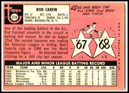 1969 Topps #510 Rod Carew Minnesota Twins