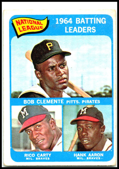 1965 Topps #2 National League 1964 Batting Leaders Clemente / Carty / Aaron