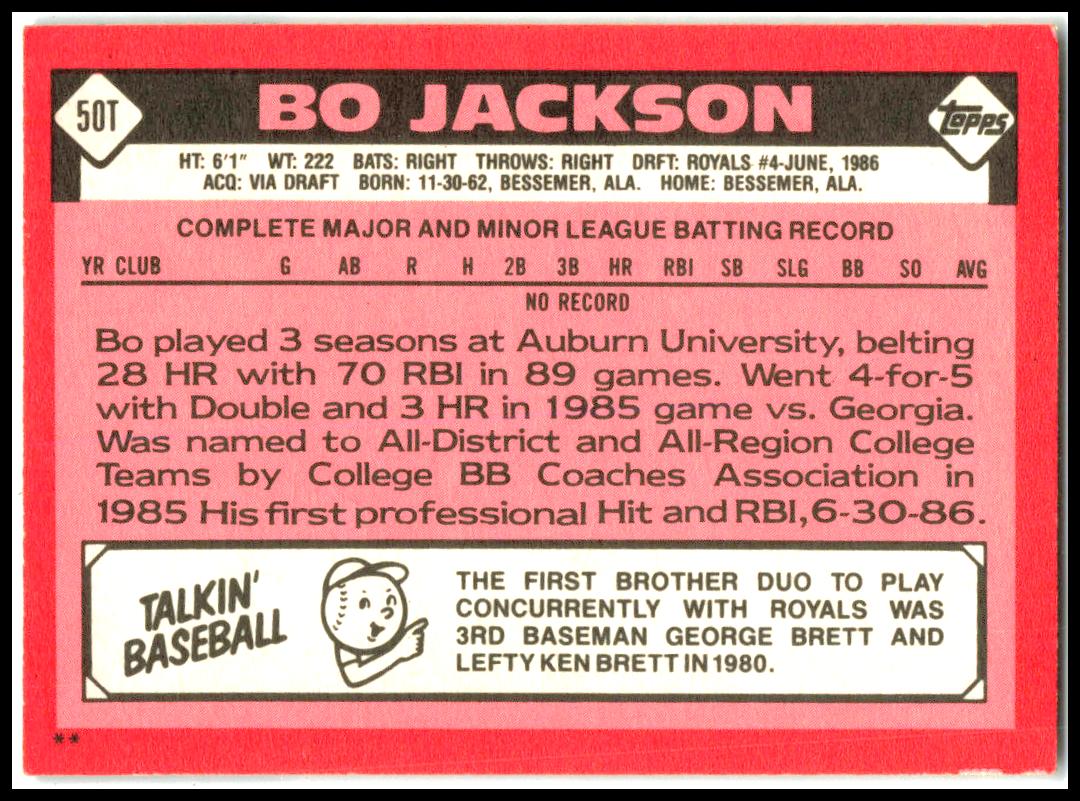 1986 Topps Traded #50T Bo Jackson Kansas City Royals