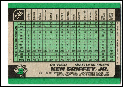 1991 Bowman #246 Ken Griffey, Jr. Seattle Mariners