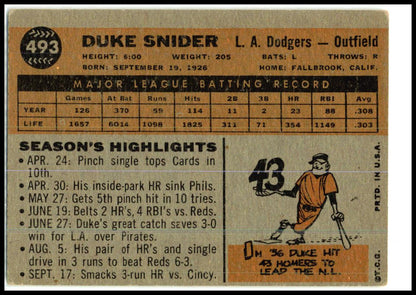 1960 Topps #493 Duke Snider Los Angeles Dodgers