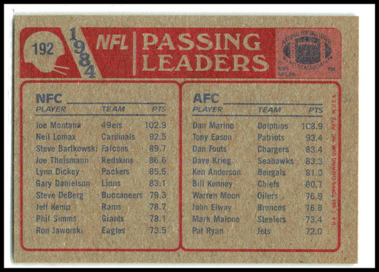 1985 Topps #192 Dan Marino / Joe Montana