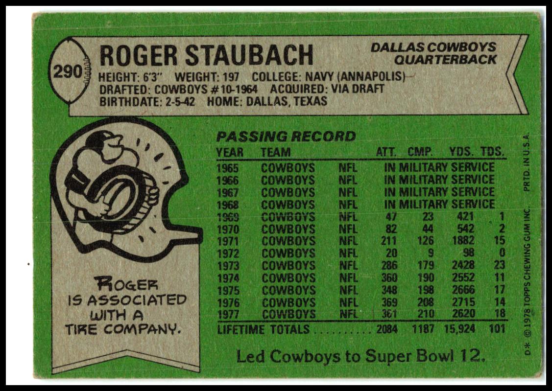 1978 Topps #290 Roger Staubach Dallas Cowboys