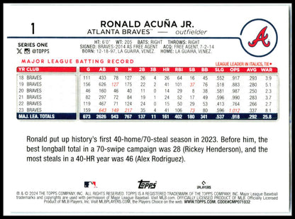 2024 Topps Team Color Border Variation #1 Ronald Acuña Jr. Atlanta Braves