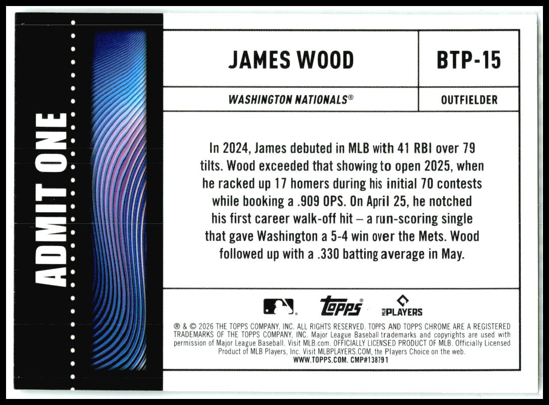 2026 Topps Chrome Big Ticket Players #BTP-15 James Wood Washington Nationals