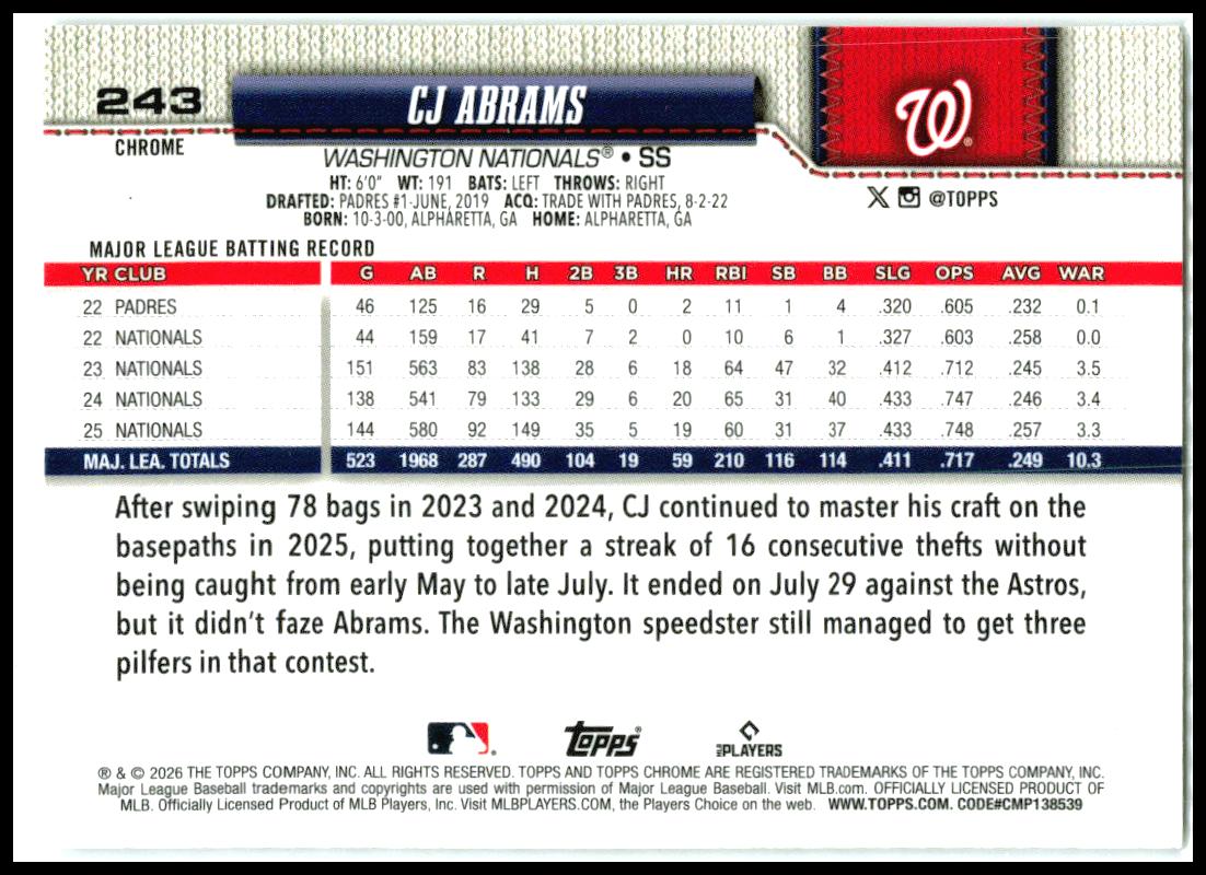 2026 Topps Chrome X-Fractors #243 CJ Abrams Washington Nationals