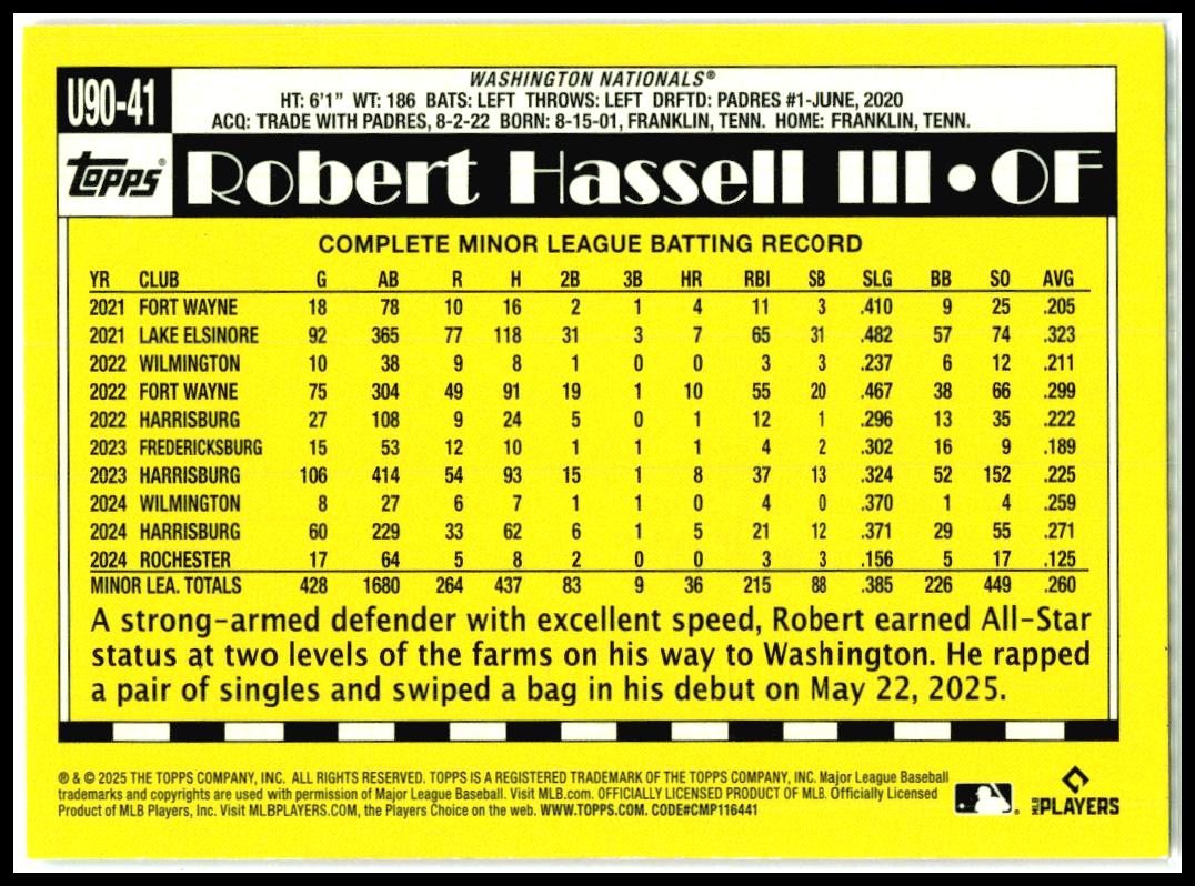 2025 Topps Update 1990 Topps 35th Anniversary #U90-41 Robert Hassell III