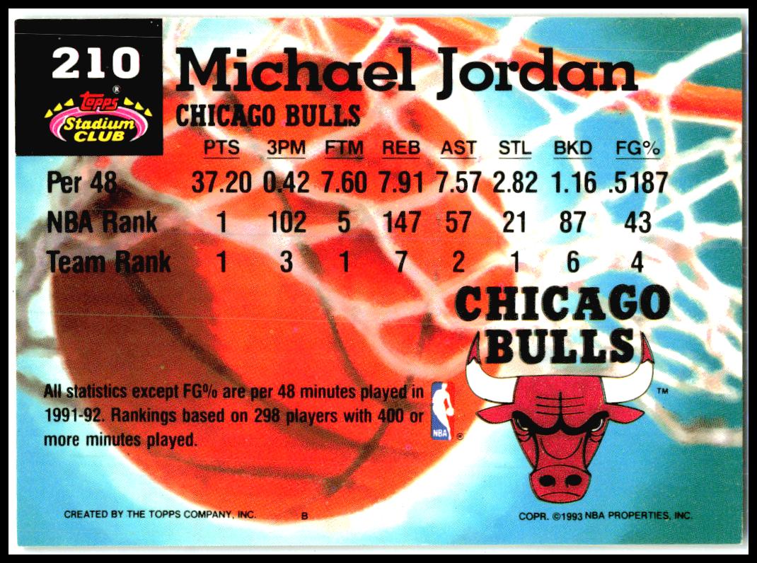 1992-93 Stadium Club #210 Michael Jordan Chicago Bulls