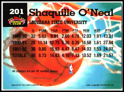1992-93 Stadium Club #201 Shaquille O'Neal Orlando Magic