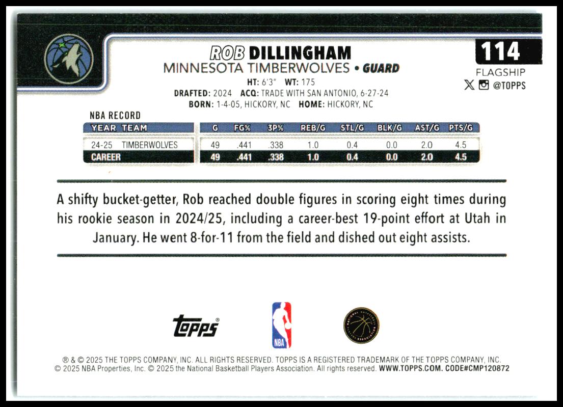 2025-26 Topps Sandglitter Blue SSP #114 Rob Dillingham Minnesota Timberwolves