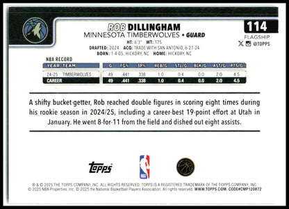 2025-26 Topps Sandglitter Blue SSP #114 Rob Dillingham Minnesota Timberwolves